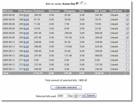 Invoice’s Personal Label Products